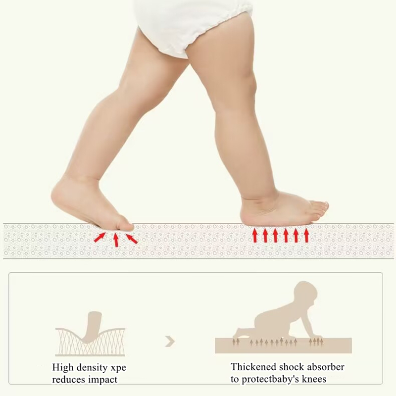 سجادة لعب قابلة للطي للأطفال،  - مراجعة Kids Outdoor Floor Cushions وسعره